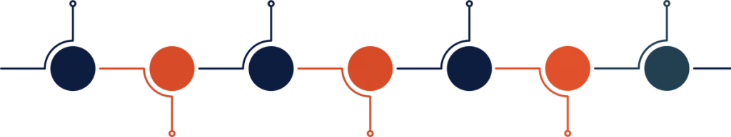 About - E-SAT expertise